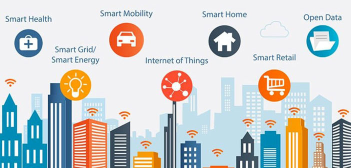smart city furnaces header