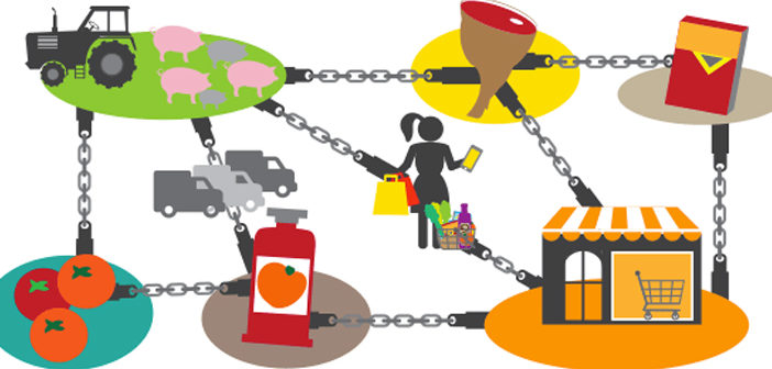 Innovazione Tecnologica