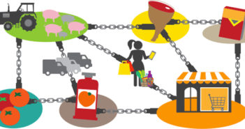 technological innovation