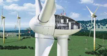 The acceleration of the circularity of the wind turbine